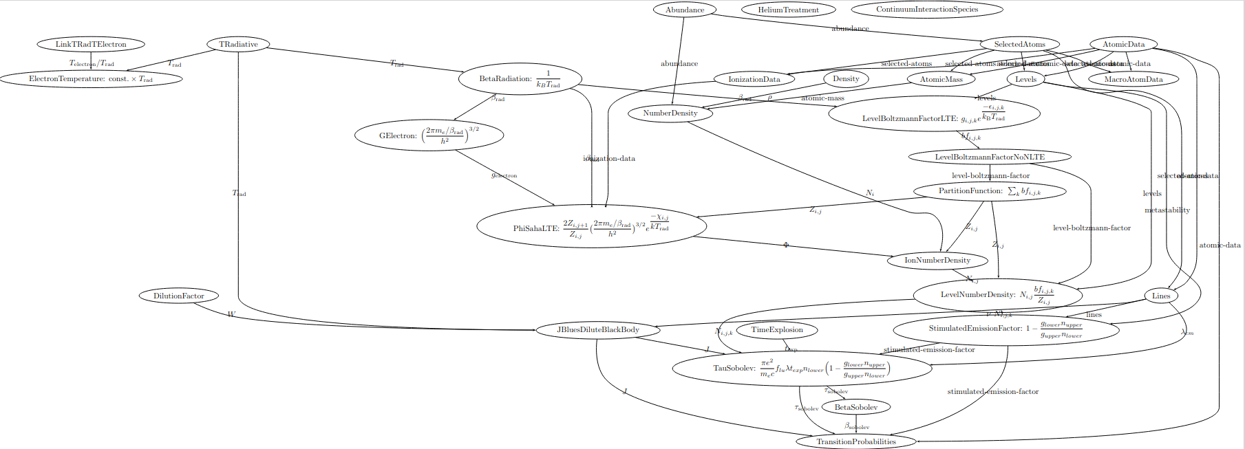 ../../_images/io_output_plasma_graph_20_0.png